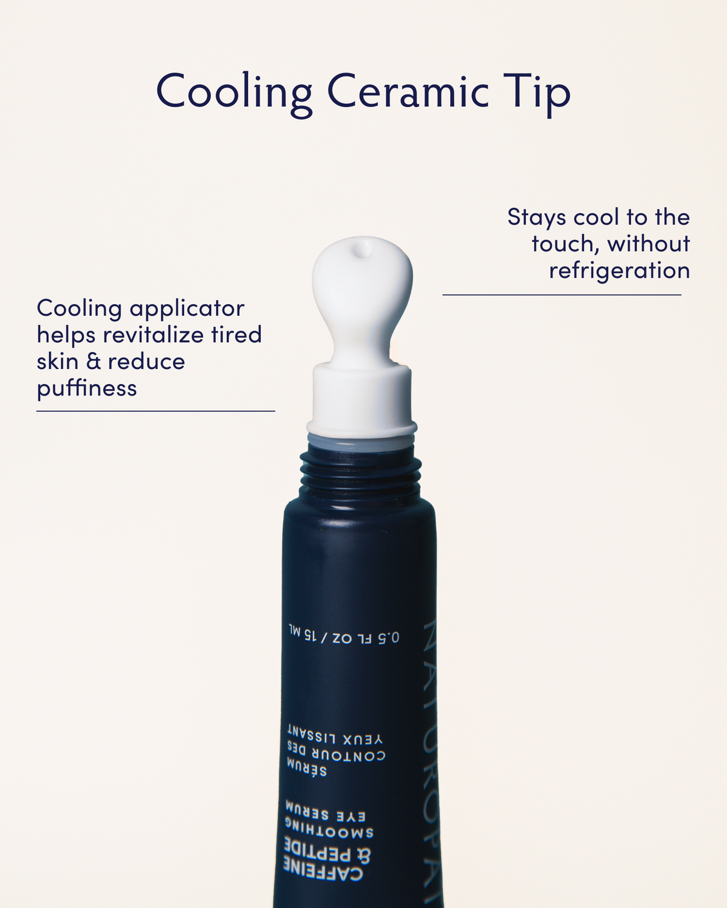 Caffeine & Peptide Smoothing Eye Serum - NEW