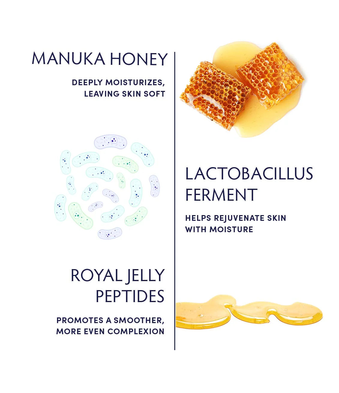 Manuka Honey Cleansing Balm PRO