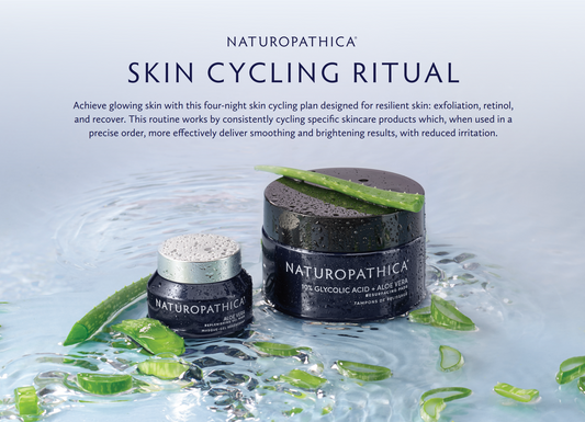 Skin Cycling Ritual Card (10-pack)